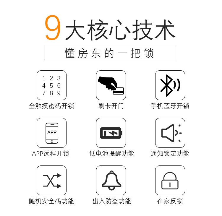 Bluetooth App Dow Door Lock Ttlock Bluetooth Bloquear contraseña